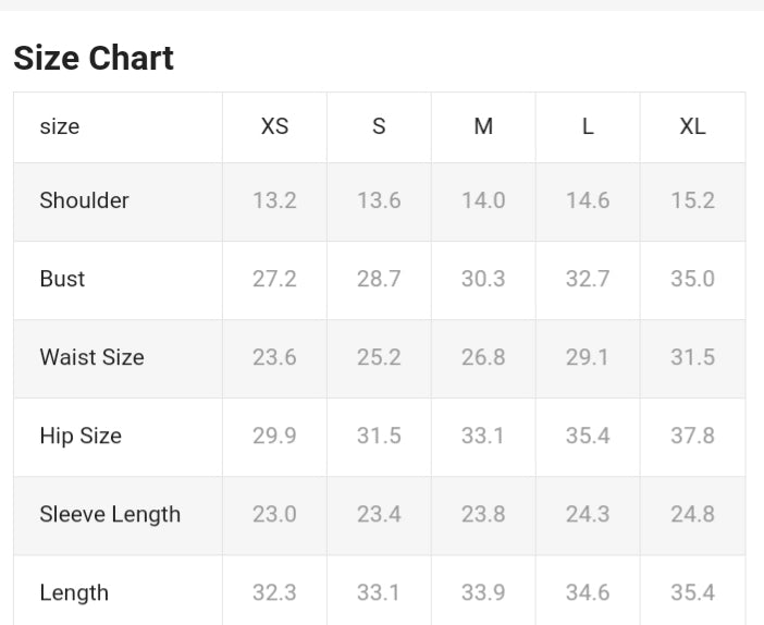 Lettuce Trim Textured Knit Dress freeshipping - Kendiee